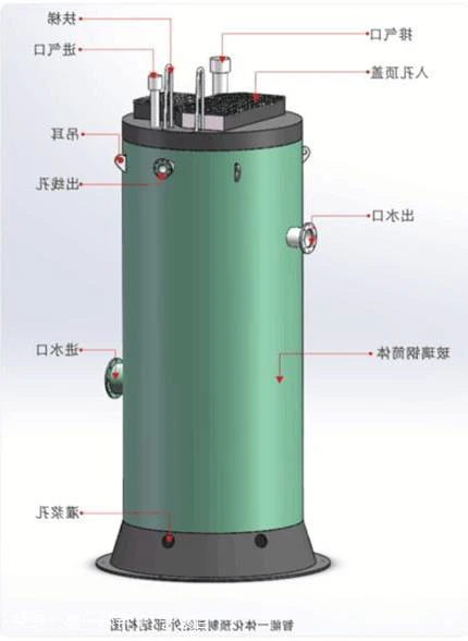 一体化泵站规范